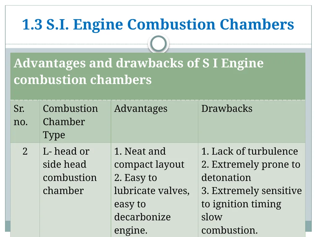 Prepared by S. D. Gandhi AAE 17521 Chapter 1 - slide 34 of 72