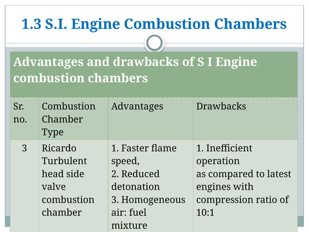 Prepared by S. D. Gandhi AAE 17521 Chapter 1 - slide 35 of 72
