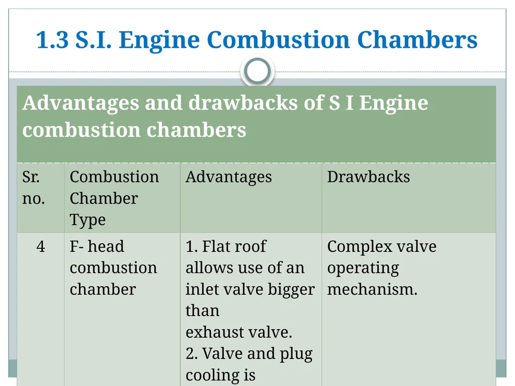 Prepared by S. D. Gandhi AAE 17521 Chapter 1 - slide 36 of 72