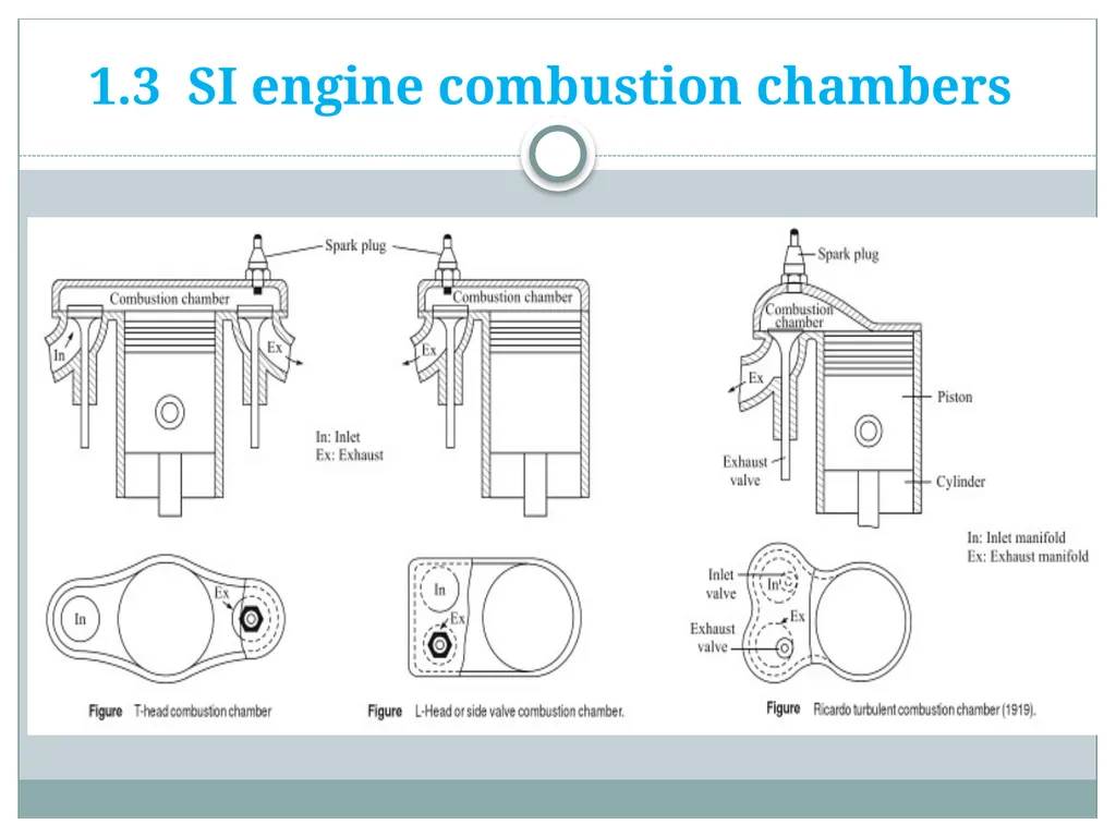 Prepared by S. D. Gandhi AAE 17521 Chapter 1 - slide 26 of 72
