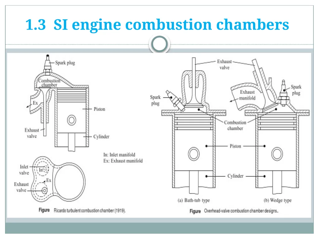 Prepared by S. D. Gandhi AAE 17521 Chapter 1 - slide 27 of 72
