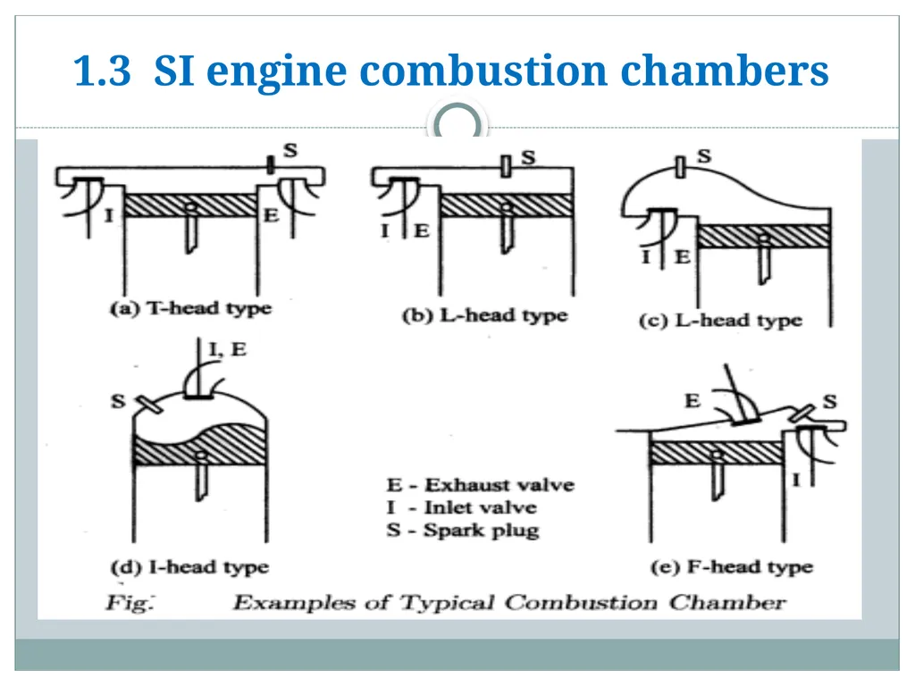 Prepared by S. D. Gandhi AAE 17521 Chapter 1 - slide 29 of 72