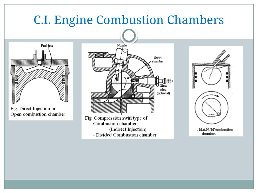 Prepared by S. D. Gandhi AAE 17521 Chapter 1 - slide 55 of 72