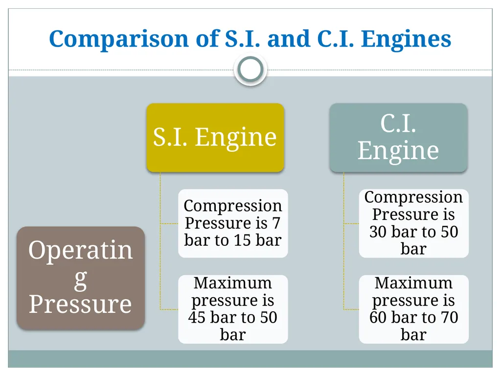 Prepared by S. D. Gandhi AAE 17521 Chapter 1 - slide 65 of 72