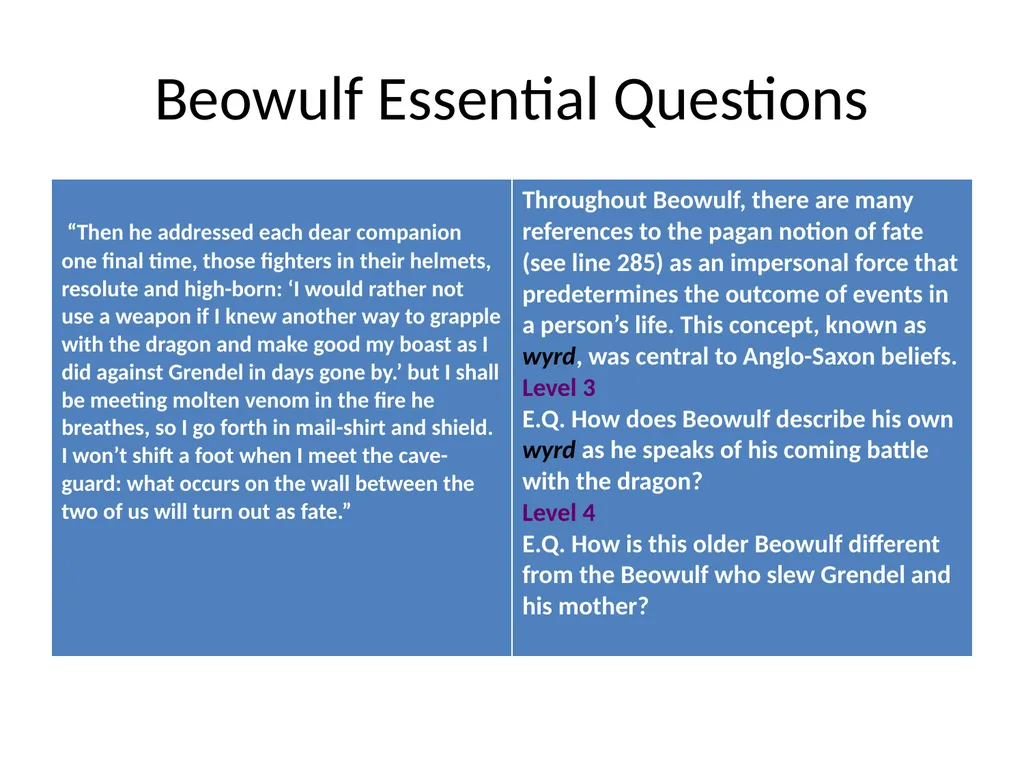 from Beowulf Part Two translated by Seamus Heaney - slide 4 of 14