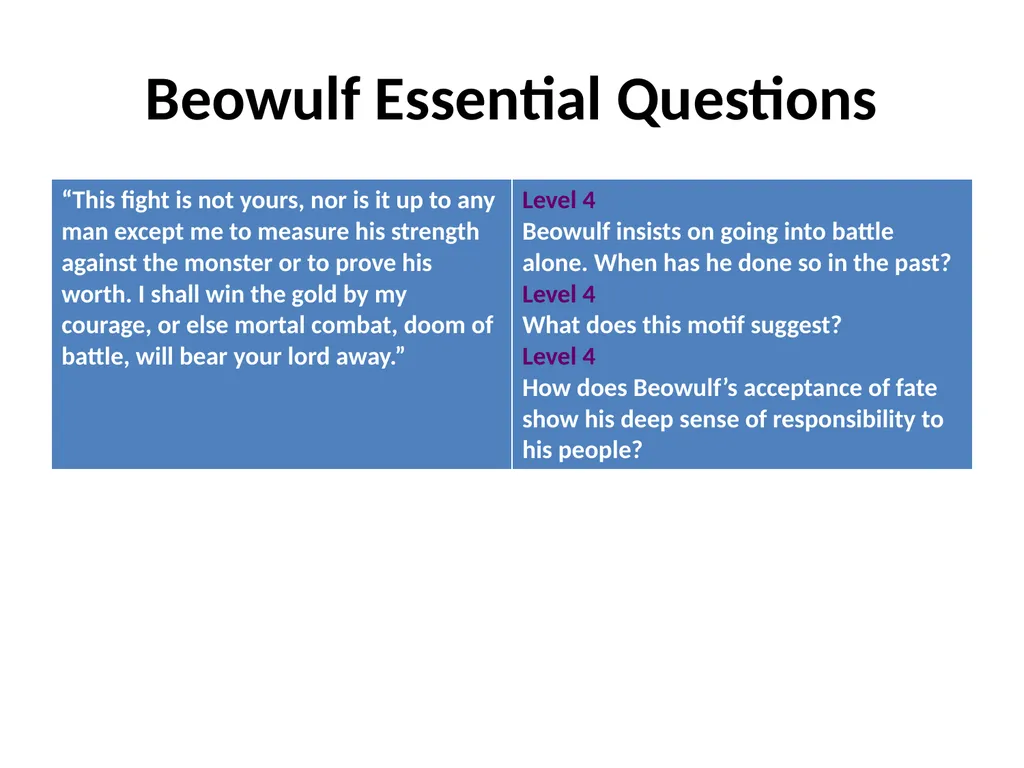 from Beowulf Part Two translated by Seamus Heaney - slide 5 of 14