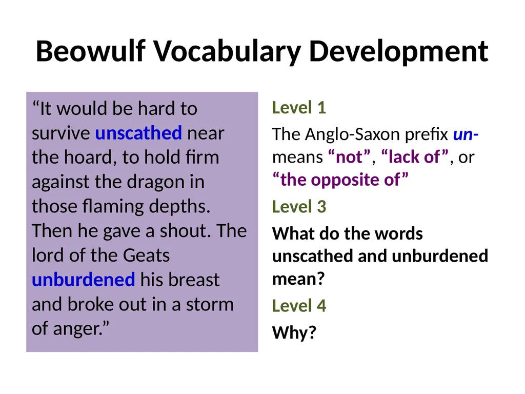 from Beowulf Part Two translated by Seamus Heaney - slide 6 of 14