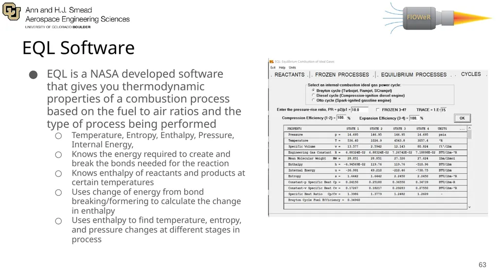 Presenters: Adriana Lysak, Max Buchholz, Anand - slide 62 of 69