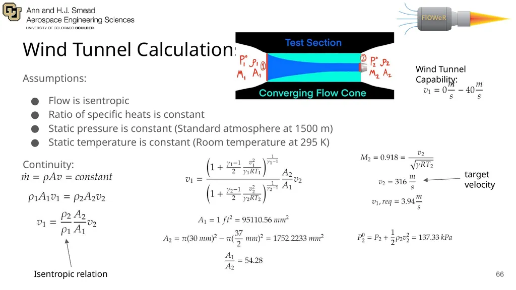 Presenters: Adriana Lysak, Max Buchholz, Anand - slide 65 of 69