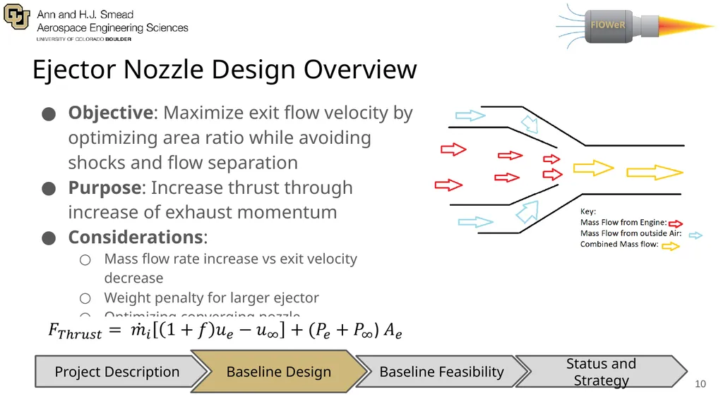 Presenters: Adriana Lysak, Max Buchholz, Anand - slide 10 of 69