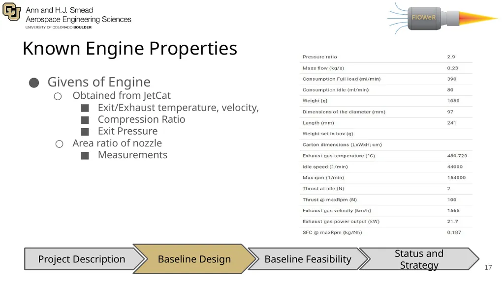 Presenters: Adriana Lysak, Max Buchholz, Anand - slide 17 of 69