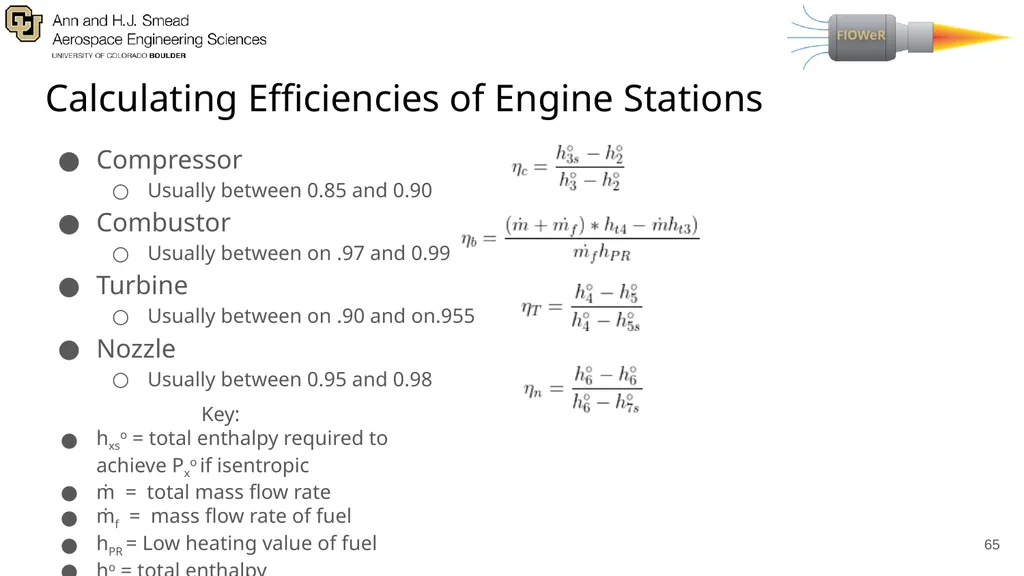 Presenters: Adriana Lysak, Max Buchholz, Anand - slide 64 of 69
