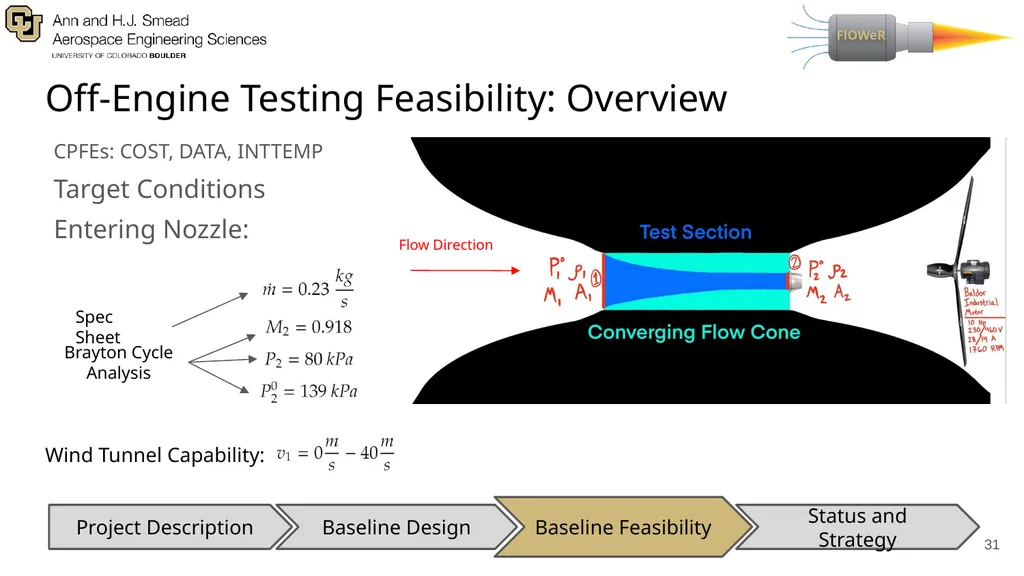 Presenters: Adriana Lysak, Max Buchholz, Anand - slide 31 of 69