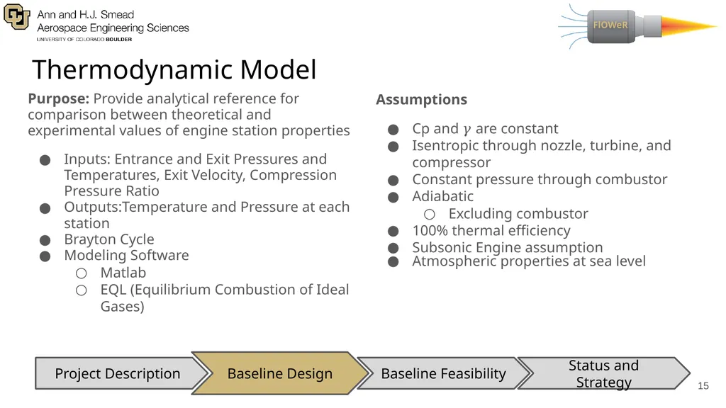 Presenters: Adriana Lysak, Max Buchholz, Anand - slide 15 of 69