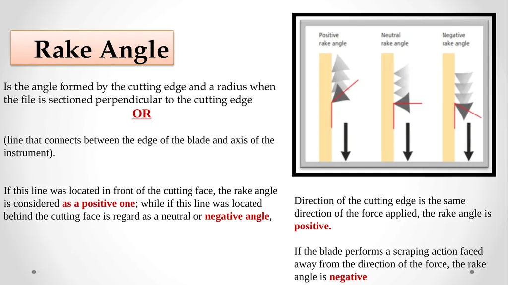 Rotary NiTi File Systems Prof. Dr. Biland MS - slide 13 of 41
