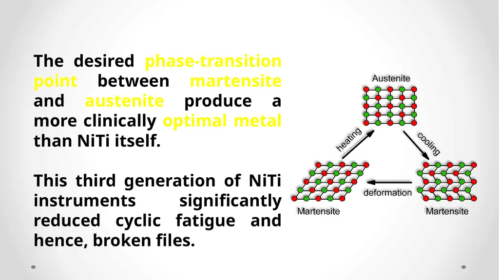 Rotary NiTi File Systems Prof. Dr. Biland MS - slide 26 of 41