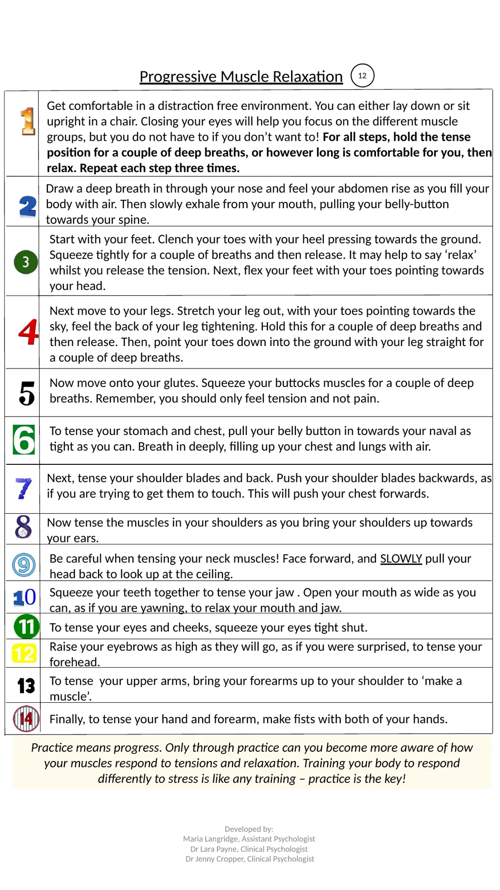 Anxiety Resource Pack Paediatric Psychology - slide 12 of 25