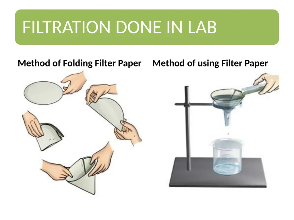 SEPARATION OF SUBSTANCES SCIENCE CLASS 6 - slide 27 of 32