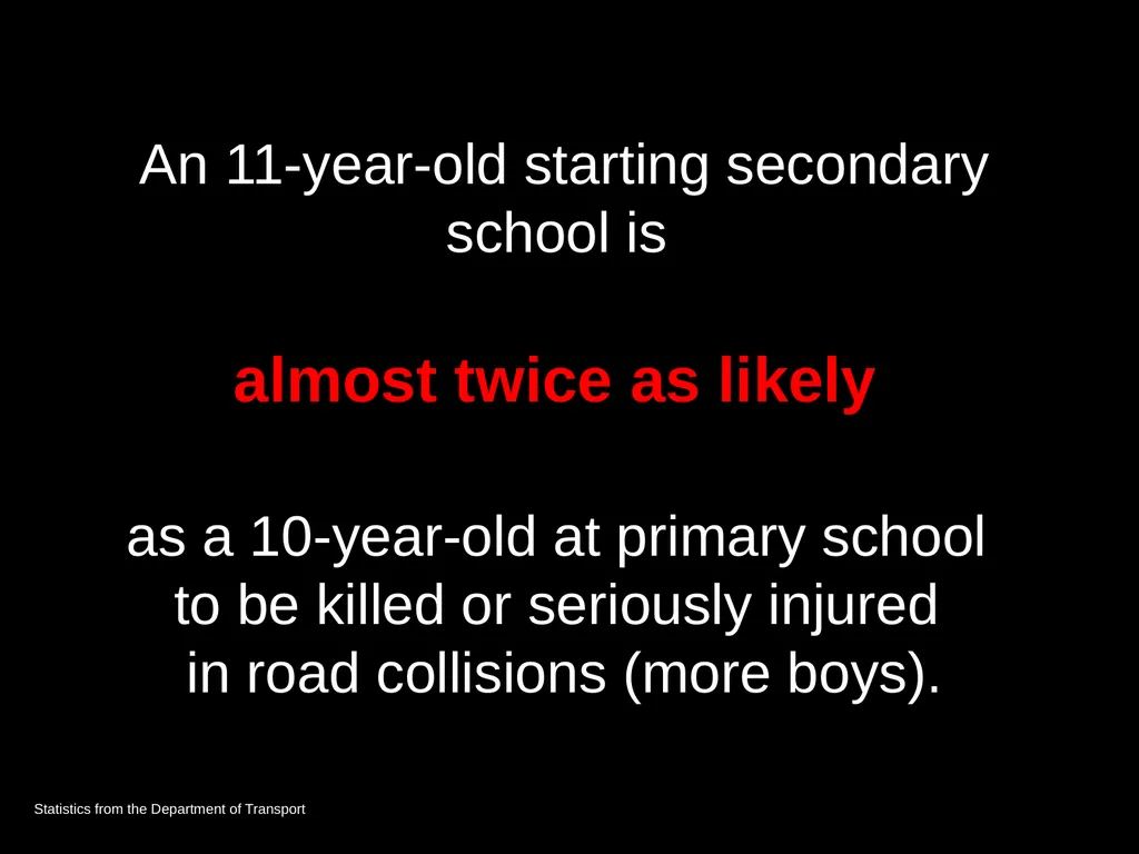 YEAR 6 TRANSITION INDEPENDENT TRAVEL TO SECONDARY - slide 6 of 28