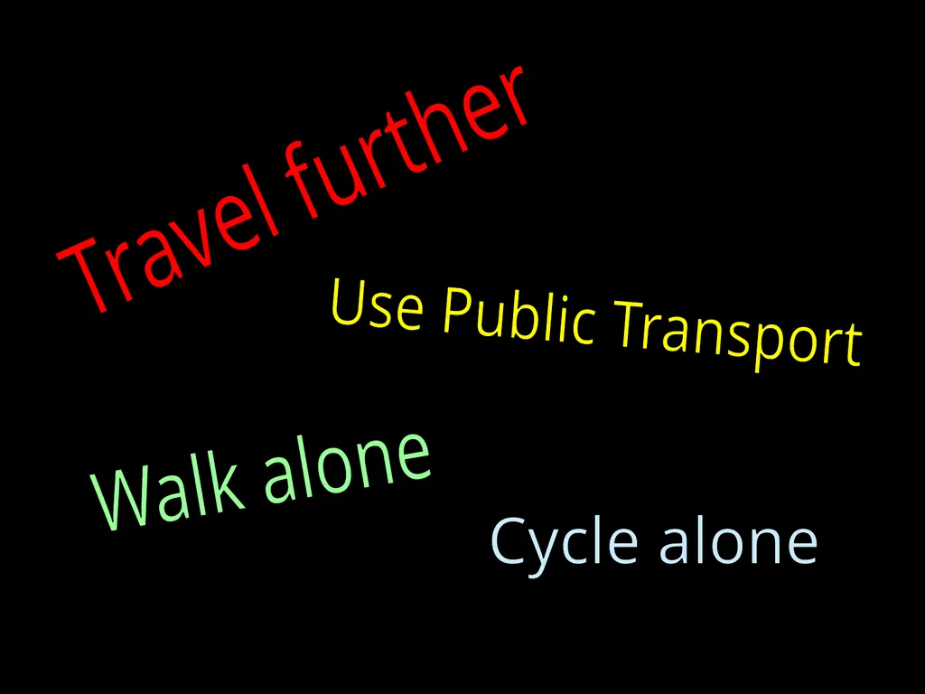 YEAR 6 TRANSITION INDEPENDENT TRAVEL TO SECONDARY - slide 5 of 28