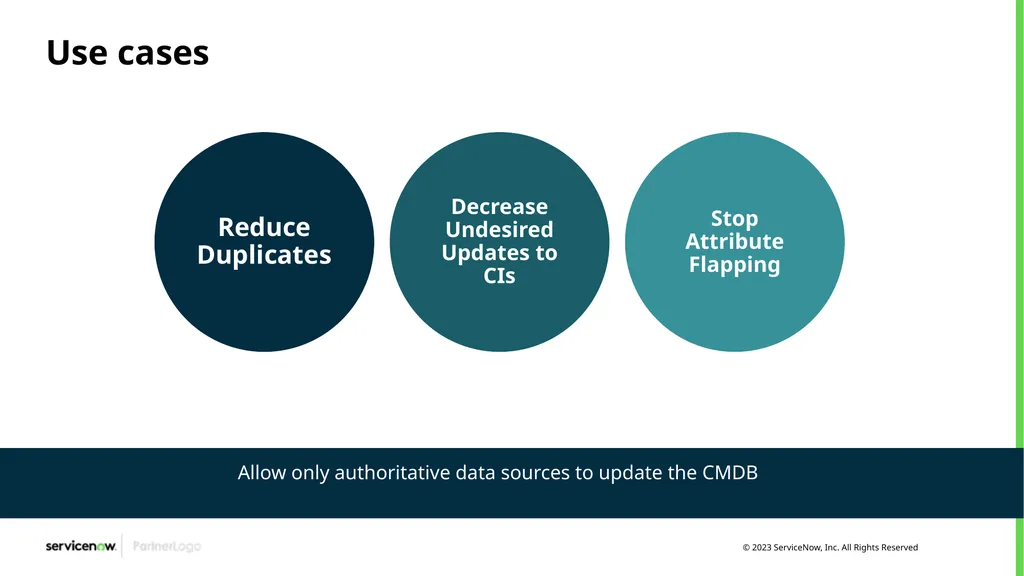 CMDB and IRE Identification and Reconciliation of - slide 3 of 19