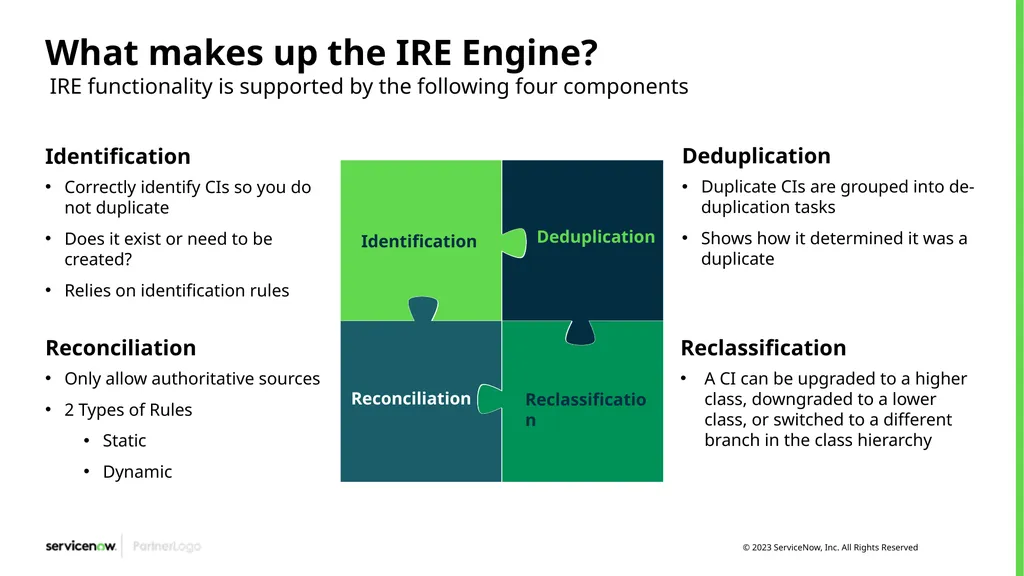 CMDB and IRE Identification and Reconciliation of - slide 7 of 19