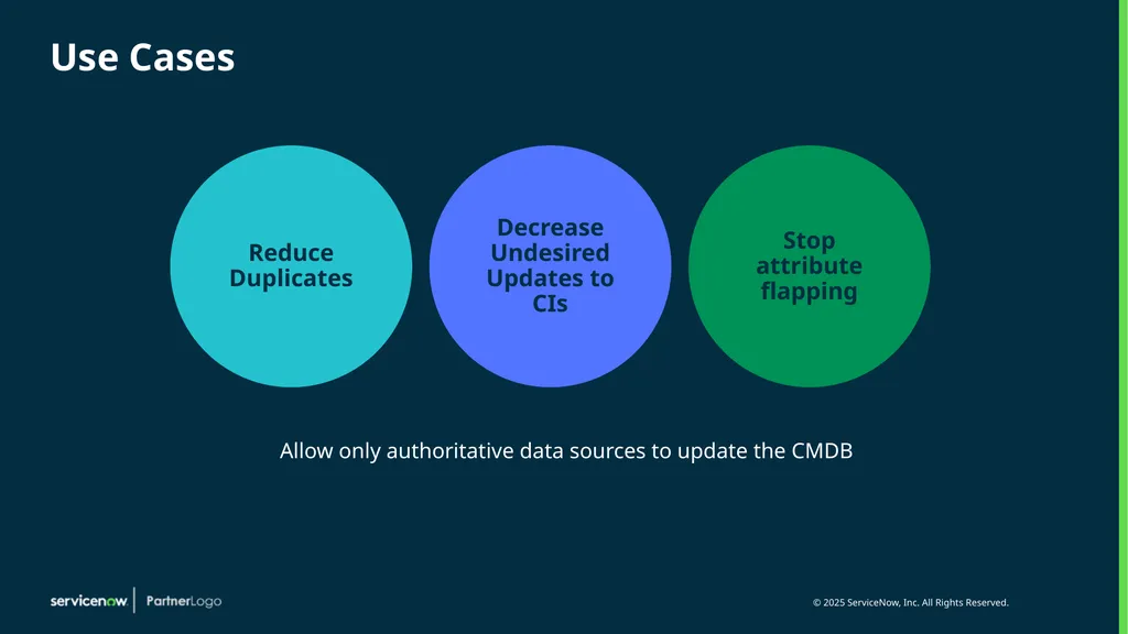 Identification and Reconciliation CMDB and IRE - slide 3 of 31