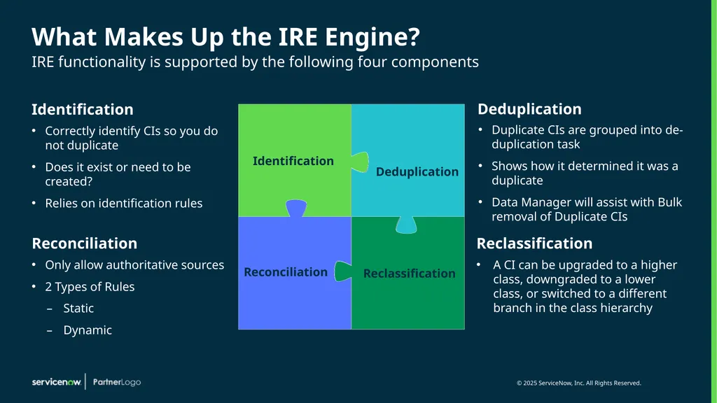Identification and Reconciliation CMDB and IRE - slide 11 of 31
