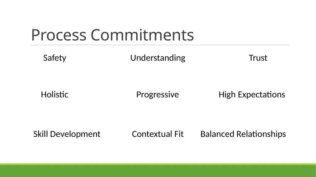 Skill-Based Treatment for Severe Problem Behavior - slide 16 of 69