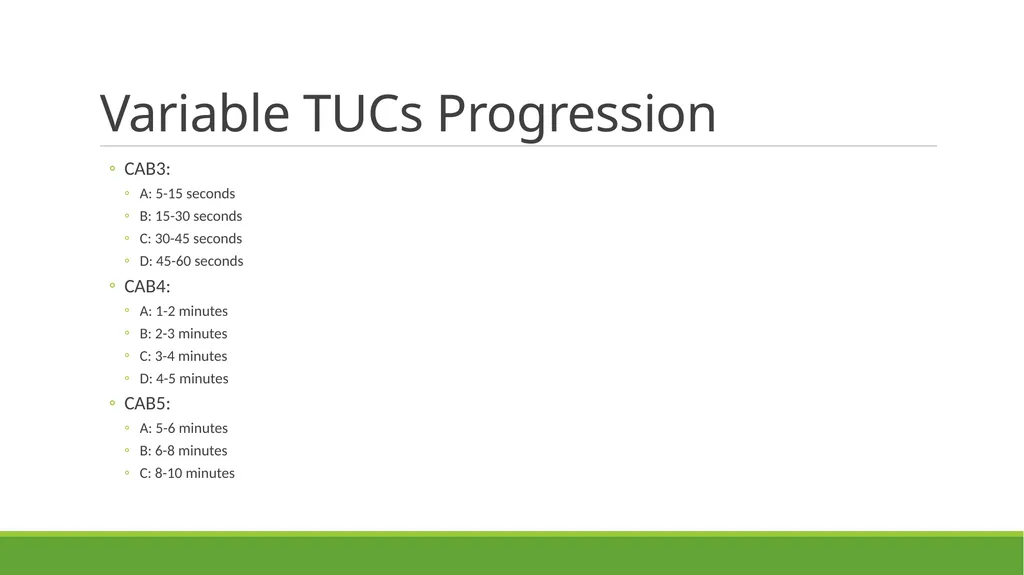 Skill-Based Treatment for Severe Problem Behavior - slide 51 of 69