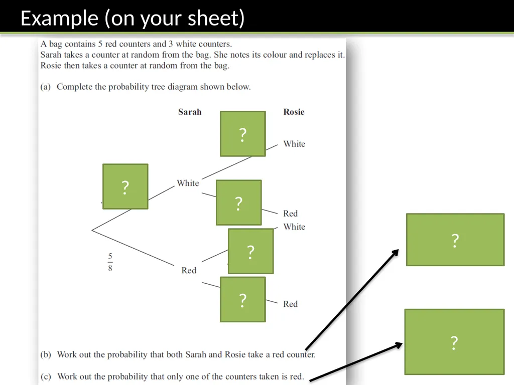 GCSE: Probability Dr J Frost - slide 21 of 41