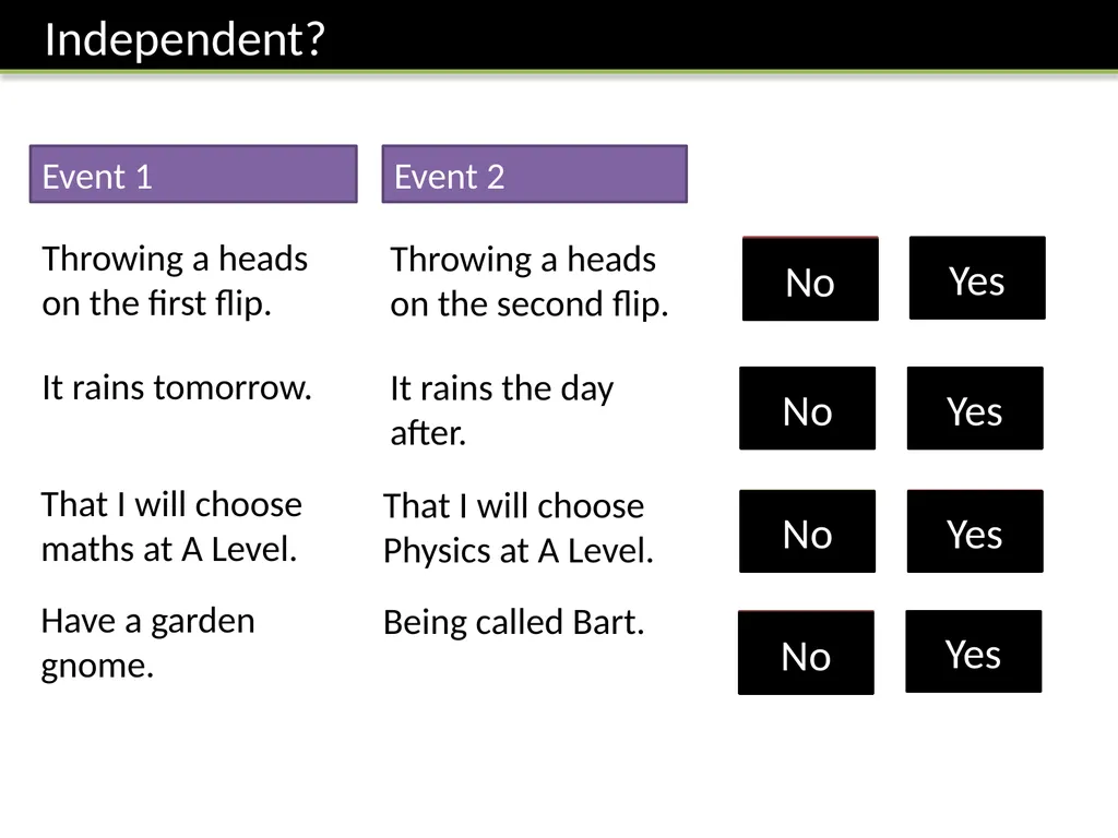 GCSE: Probability Dr J Frost - slide 16 of 41