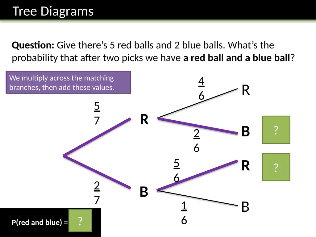 GCSE: Probability Dr J Frost - slide 19 of 41