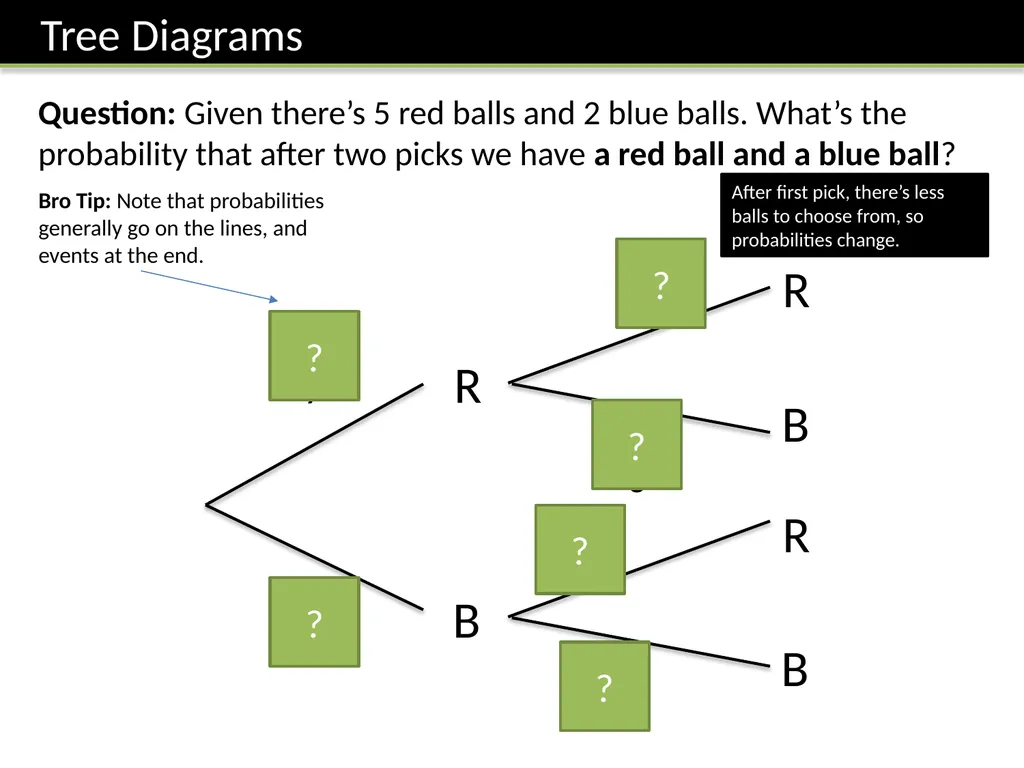 GCSE: Probability Dr J Frost - slide 18 of 41
