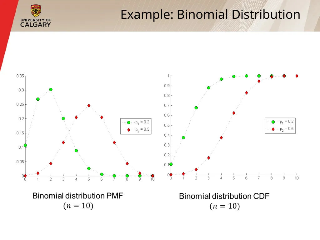 CPSC 531: System Modeling and Simulation Carey - slide 45 of 75