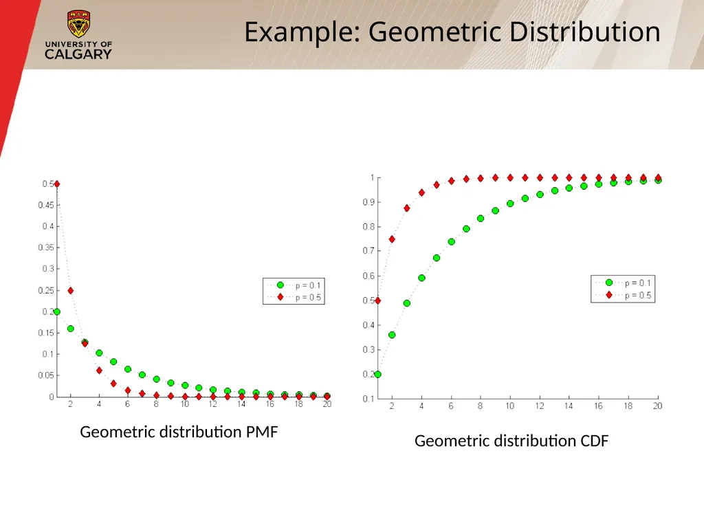CPSC 531: System Modeling and Simulation Carey - slide 47 of 75