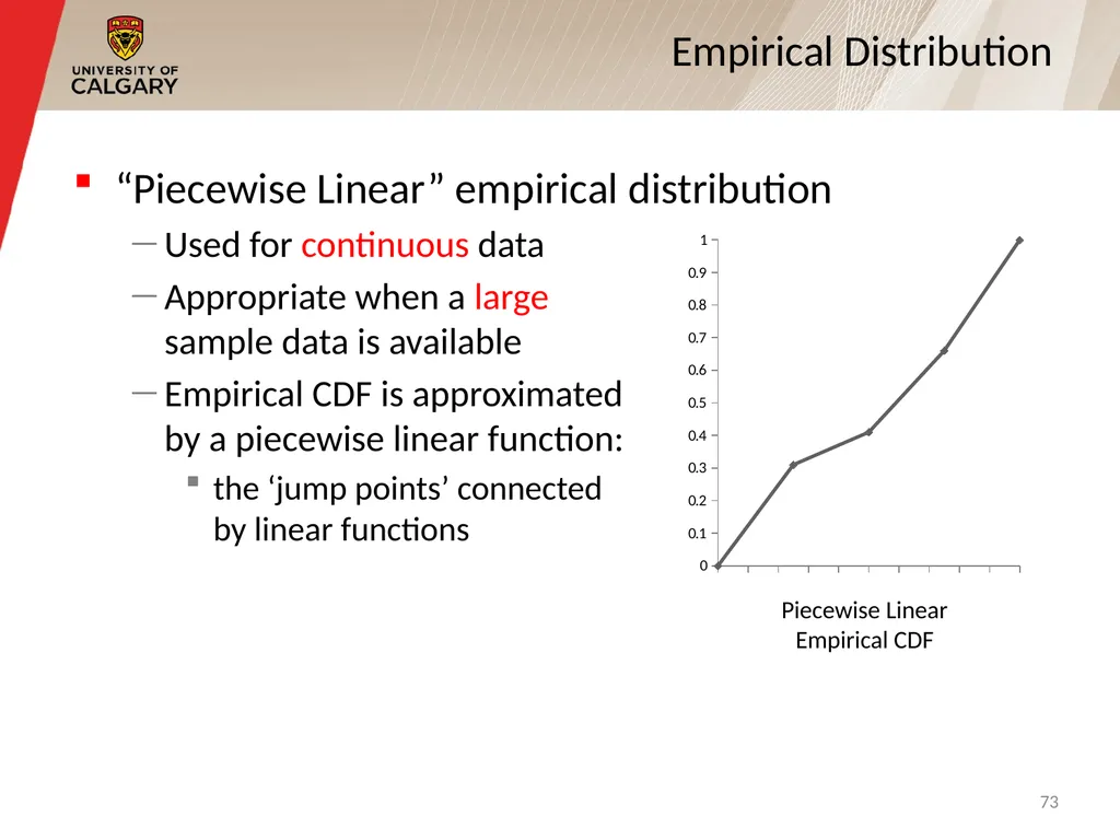 CPSC 531: System Modeling and Simulation Carey - slide 73 of 75