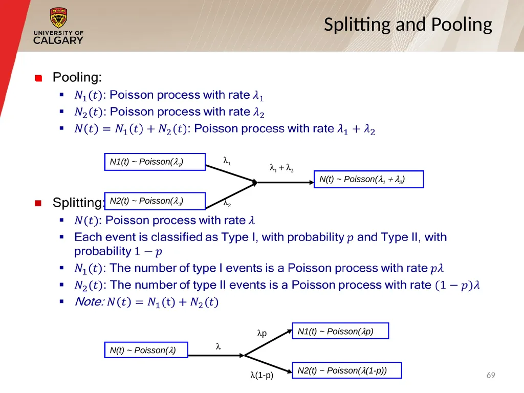 CPSC 531: System Modeling and Simulation Carey - slide 69 of 75