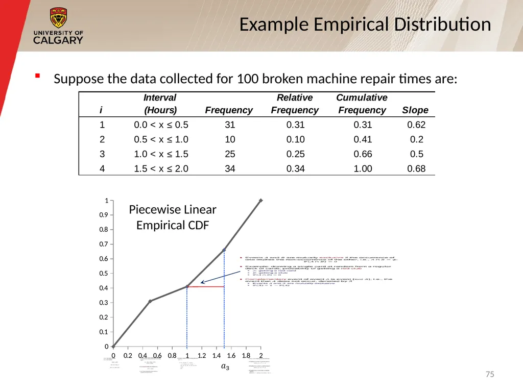 CPSC 531: System Modeling and Simulation Carey - slide 75 of 75