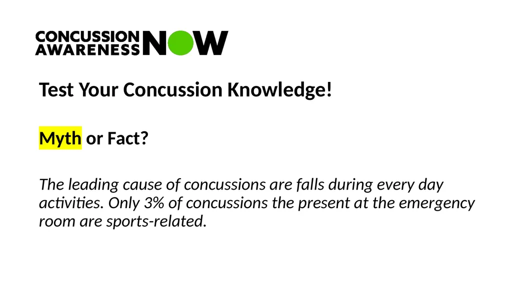 Concussion Conversation Presentation by ______ - slide 12 of 18