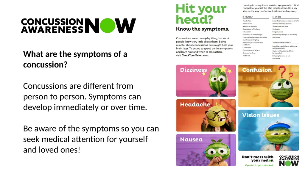 Concussion Conversation Presentation by ______ - slide 6 of 18