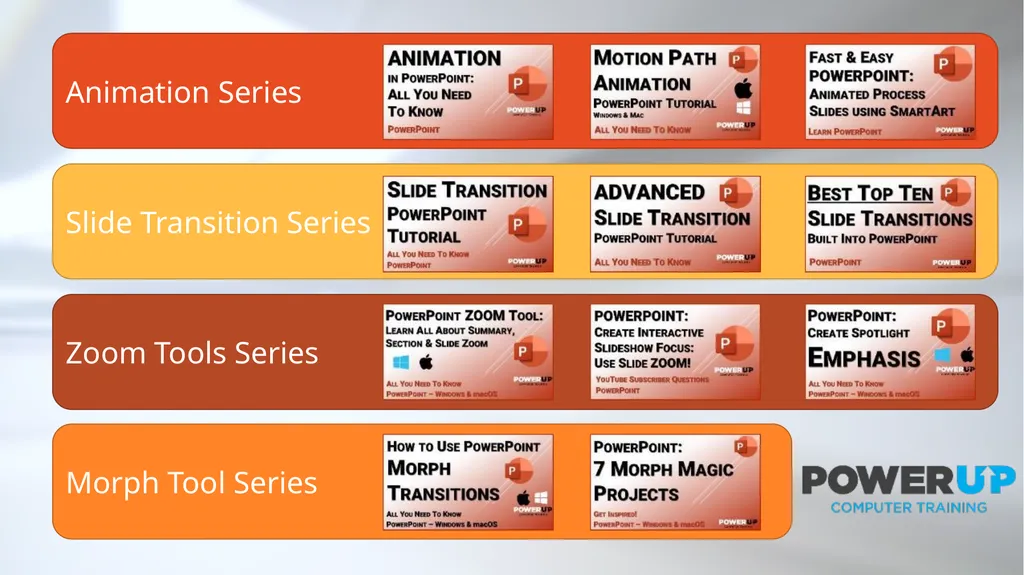 PowerPoint Motion Tools Which Tool to Use? The - slide 39 of 41