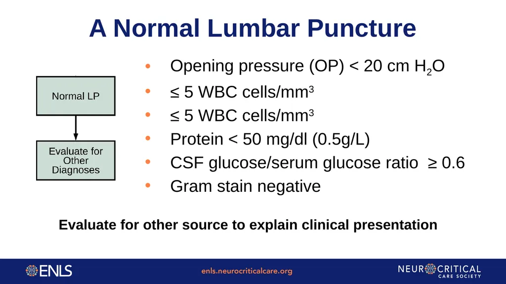 ENLS Version 5.0 Meningitis And Encephalitis - slide 16 of 39