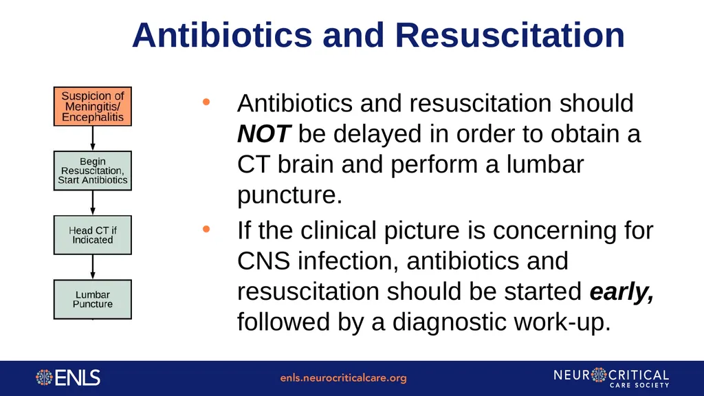 ENLS Version 5.0 Meningitis And Encephalitis - slide 10 of 39
