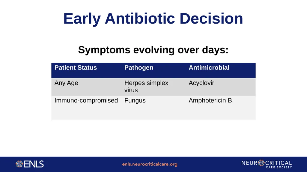 ENLS Version 5.0 Meningitis And Encephalitis - slide 12 of 39