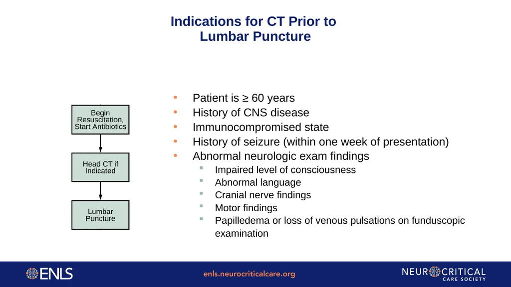 ENLS Version 5.0 Meningitis And Encephalitis - slide 13 of 39