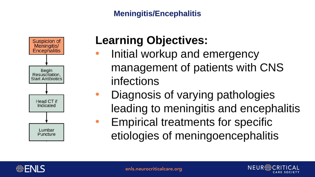 ENLS Version 5.0 Meningitis And Encephalitis - slide 5 of 39