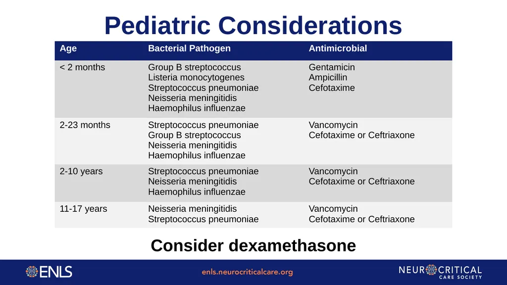 ENLS Version 5.0 Meningitis And Encephalitis - slide 31 of 39