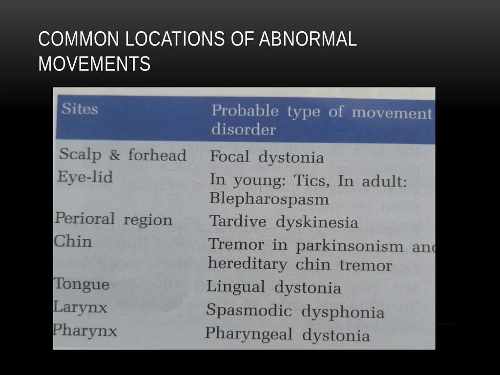 DEVIKA DEPARTMENT OF INTERAL MEDICINE APPROACH TO - slide 73 of 86