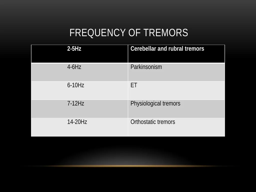 DEVIKA DEPARTMENT OF INTERAL MEDICINE APPROACH TO - slide 46 of 86